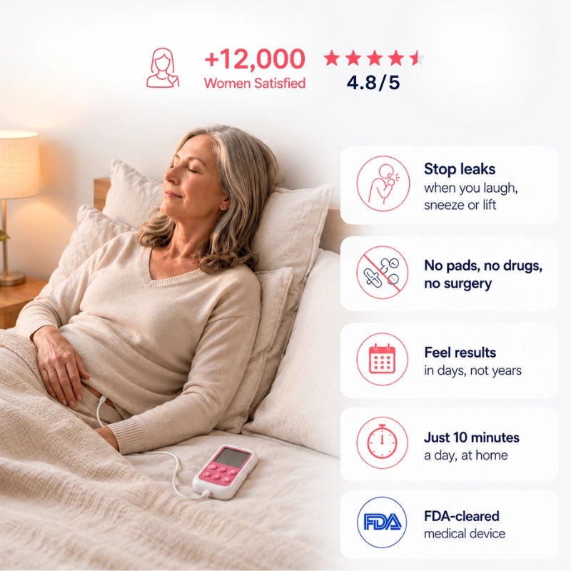 Vivama Pro+ Incontinence Device