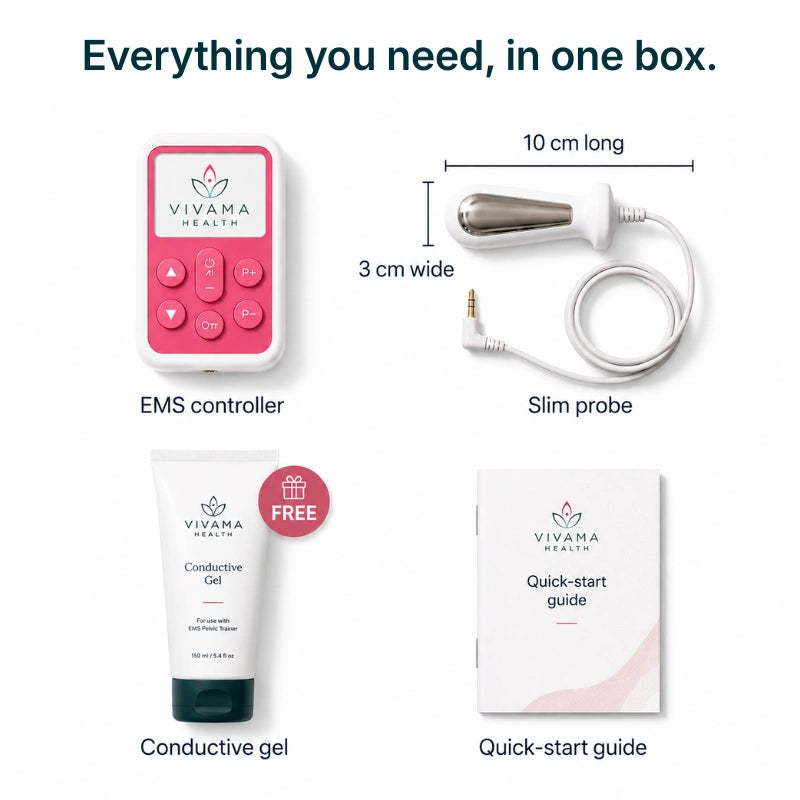 Vivama Pro+ Incontinence Device