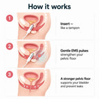 Vivama Pro+ Incontinence Device
