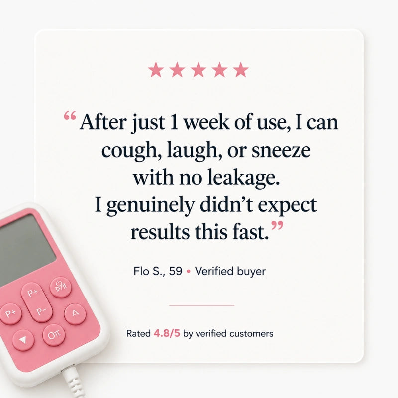 Vivama Pro+ Incontinence Device